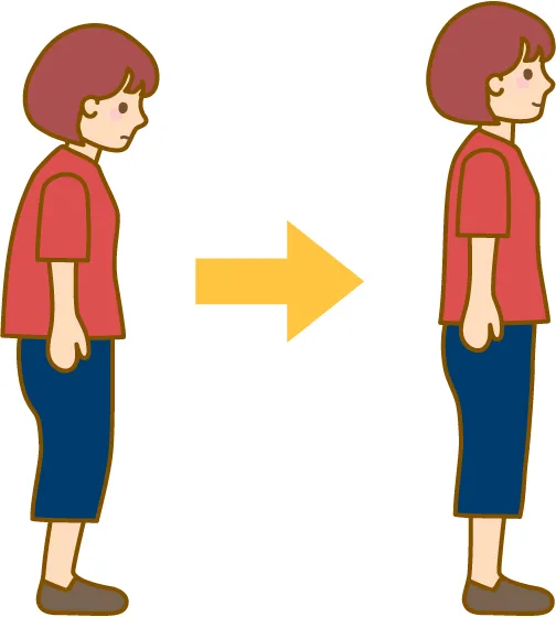 姿勢のビフォーアフター