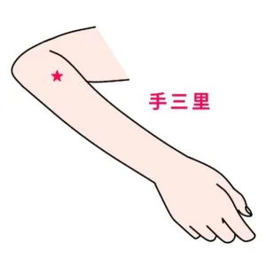 手三里