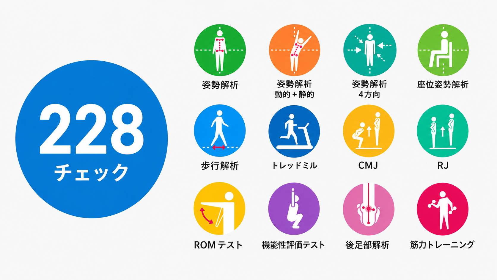 AI姿勢診断(228項目チェック)の解析イメージ